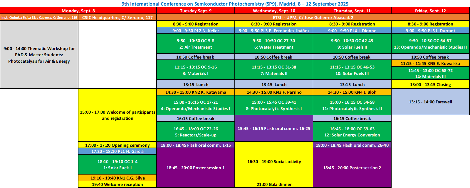 Program